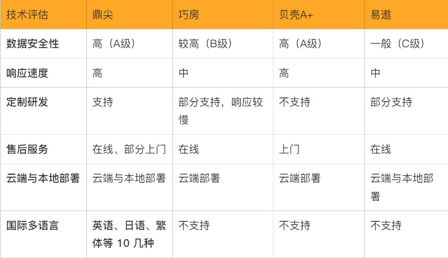 安全对比.png