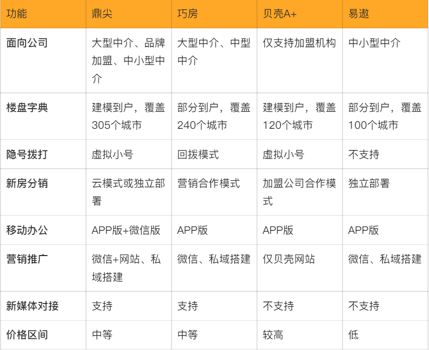 产品对比.png
